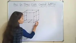 How to draw structure of cubic crystal lattice