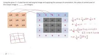 Gate 2024 (Q.81) Image processing Spatial Filter