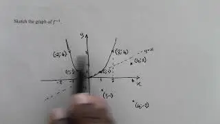 Lesson 9   The Inverse of a Hyperbola