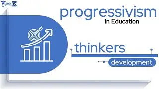 Chapter 2: How Did Progressivism Develop? | Key Thinkers and Historical Development