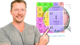 The Importance of Iodine - Dr. Ken D Berry