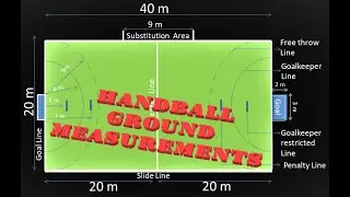 Handball ground measurement (hindi)