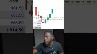 5 Pips a Day + a Good Broker Is Really All You Need | LIVE Trading NAS100