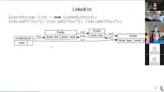 MIPT Core Java 2020 Lecture 7