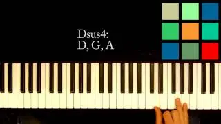 How To Play A Dsus4 Chord On The Piano