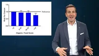 Organic Food Does Not Prevent Cancer.