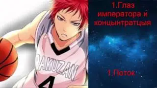 Обзор аниме №1 Баскетбол Куроко