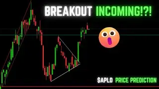 APLD (Applied Digital) Stock Analysis | Breakout into Earnings?