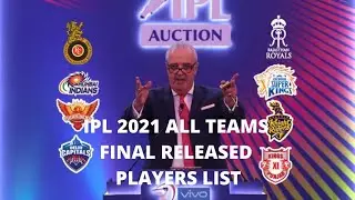 IPL 2021 All teams released players list