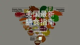 详解美国最新膳食指南
