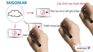 Presentation Saigonlab