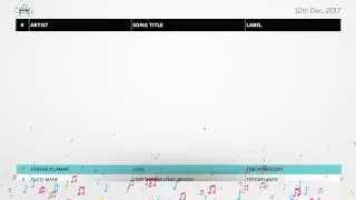 DRT Global Airplay Charts - December 9, 2017
