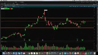 NIO, APPLE , MODERNA, UPS and other Stock Morning Recap and Analysis by Manny Magoo #tradelikeamagoo