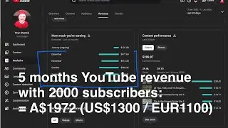 Что я заработал на YouTube за 5 месяцев с 2000 подписчиками — история канала, его ценности и доходы.