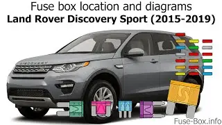Fuse box location and diagrams: Land Rover Discovery Sport (2015-2019)