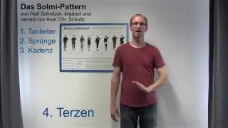Solmi-Pattern mit Handzeichen