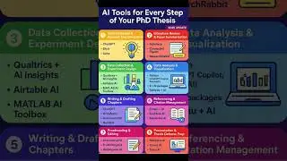 #ai #phd #hacks #journey #aiart #tools #thesiswriting #artificialintelligence #tricks #thesishelp