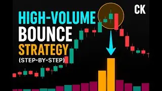 The High-Volume Bounce Strategy I Used to Pass Funded Accounts