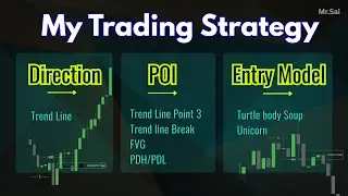 My Forex Trading Strategy (Step by Step)Direction &rarr; POI &rarr; Entry Model