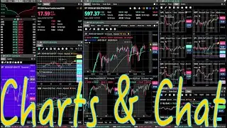 🔴 Live Charts 📈 FREE L2 Order Book 📖 (No Delay) IVF CRVS SPY QQQ IWM TSLA AAPL MSFT GOOG PLTR ORCL