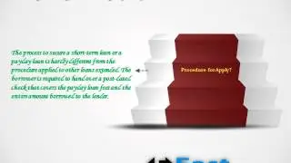 Payday Loan Services from FastQuid2UK