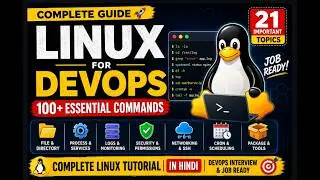 Linux for DevOps | 100+ Essential Linux Commands | Complete Linux Tutorial for DevOps Engineers 2026