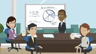 CIA101-Mod2 - Intelligence Process Steps