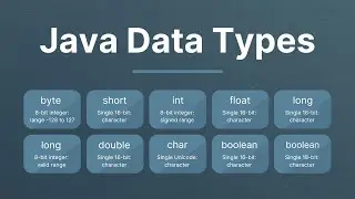 Java Data Types Explained: Primitives vs Non-Primitives | Java Tutorial