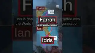 Почему названия ураганов исчезают? Вот ответ | #шорты #новоевидео #тренды #подписка