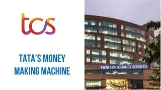 TCS | Basic Financial Analysis | Stock Market Research