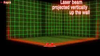 Kapro 891 Laser Square for flooring, layout, electrical layout and more!