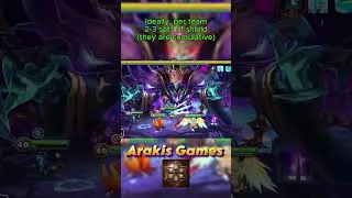 NECRO ABYSS HARD TEAM - Budget team | Summoners War #shorts #summonerswar
