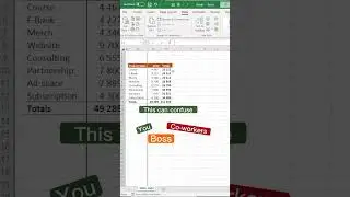 #Hide data with grouping #excel #shorts #youtubeshorts