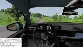 Melko Uudella a3 Audilla normaalia ajamista.  L&auml;hes &auml;&auml;net&ouml;n auto  Audi a2 30TFSI