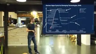 The Next 5-10 Years of: The Gartner Hype Cycle