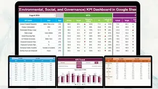 ESG Environmental, Social, and Governance KPI Dashboard in Google Sheets