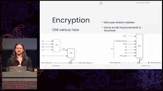 38C3 - TETRA Algorithm set B - Can glue mend the burst?