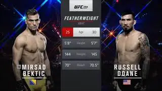 Mirsad Bektic vs Russel Doane