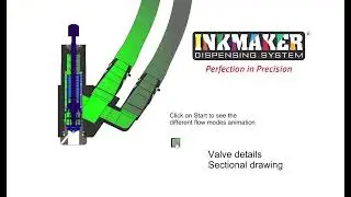 MULTI-STAGE DISPENSING VALVE | Ink Dispensing by Inkmaker (founder of IM GROUP)