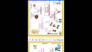 ضرب طلة على واش راح تقرا فالفصل الثاني الفريق البرتقالي ثالثة متوسط 