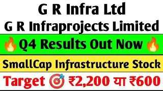 GR Infraprojects Q4 Results 2025 | GR infra Results today, GR infra share latest news