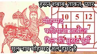 YouTube Mohammed satyanath tabij मूल नाम मोहम्मद अल-हमद है الأصل محمد الحمد हसन शबाब, ताकत, प्यार