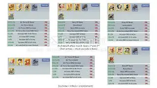 Marches stats: DMG+/- and DEF - Huge 