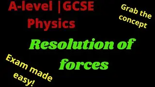 Resolution of forces I component of a force | Resultant of a system of forces