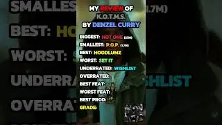 K.O.T.M.S. REVIEW by Denzel Curry #rap #hiphop #music #shorts #fyp