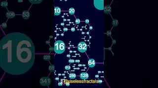Collatz fractal tree