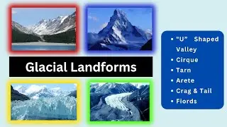 Glacial Landforms: Erosional & Depositional Features | UPSC Geography & UGC NET Geomorphology Class