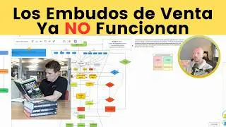 Skool + Comunidad: el nuevo sistema de ventas 2026