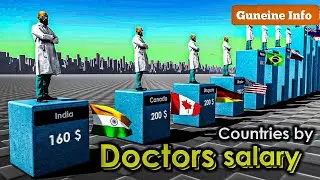 Doctors Salary by Countries 2024 || 3D Comparison video