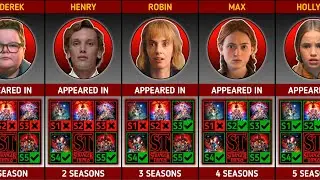 How Many Season Appearances Each Stranger Things Character Has (Season 1 - 5) | Stranger Things 2026